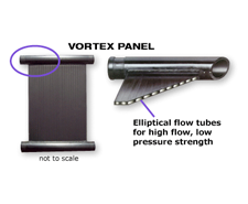 VORTEX Quality Solar Heaters image